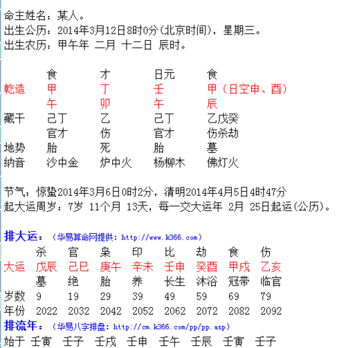 五行缺什么取名字
,五行缺什么该怎么起名字图2