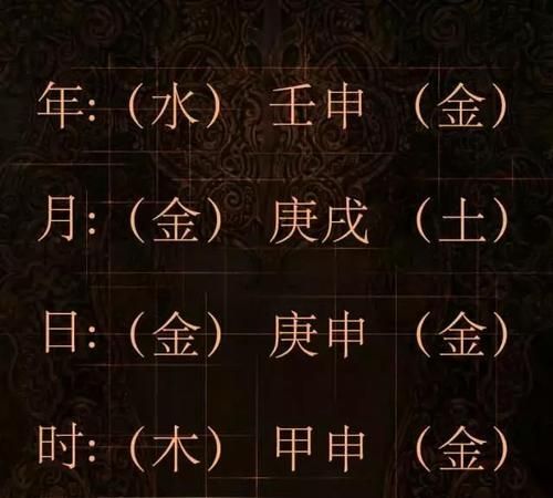 五行缺什么取名字
,五行缺什么该怎么起名字图3