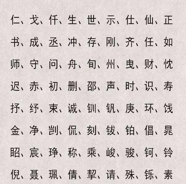 五行缺什么取名字
,五行缺什么该怎么起名字图4