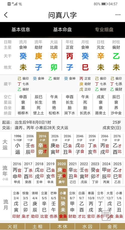 男命时柱枭神夺食
,八字：枭神夺食讨论图7