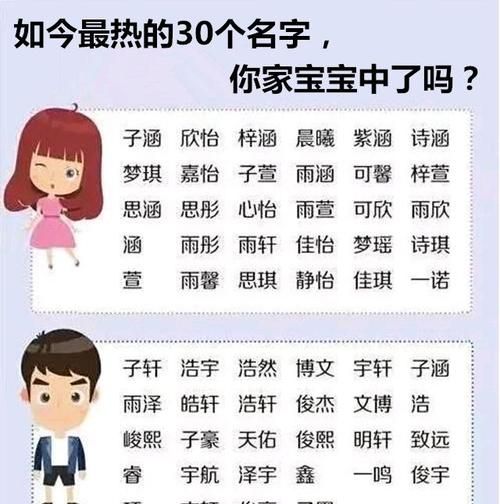 女孩带土漂亮有涵养的名字
,五行属土有涵养的字女孩图1