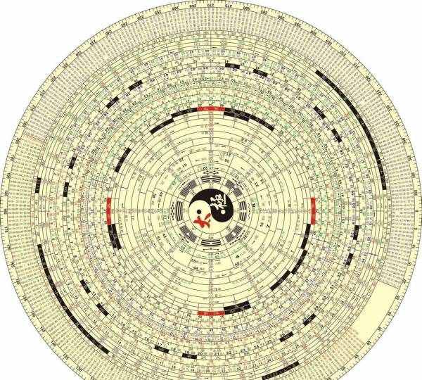 年份卦象对照表
,怎么知道哪年是闰年图1