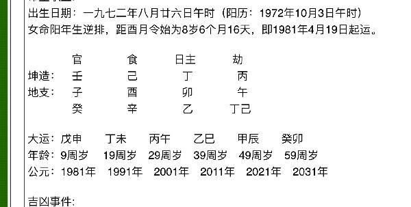 年柱日柱均有正官
,年柱正官月柱正印日柱日主时柱正官图4