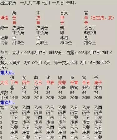 姻缘测算八字合不合
,请大师帮忙测算一下八字婚姻合不合图3