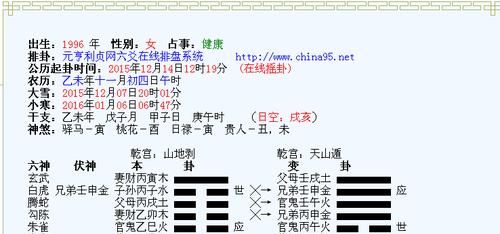 金钱卦在线解卦,金钱卦怎么启并解卦图2