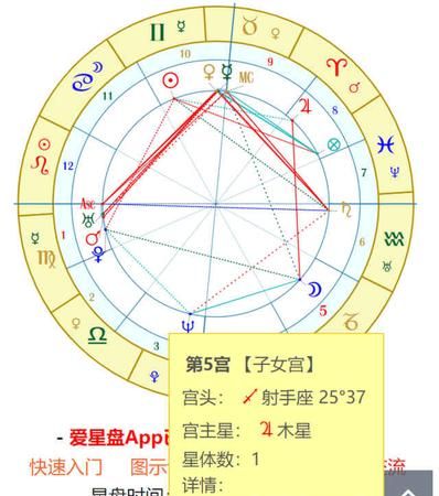 有强烈性吸引力的星盘
,谁帮我分析一下 我的星盘 大家 呵呵图4