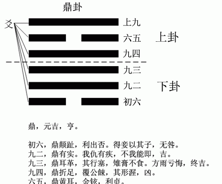 六爻两个正面
,正正反 正正反 是六爻中的什么卦图4