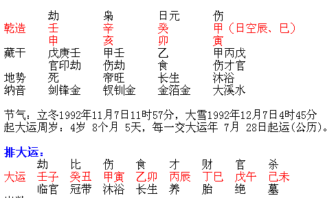 八字没水反而好
,为什么我八字一滴水都没有图2