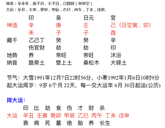 八字没水反而好
,为什么我八字一滴水都没有图4