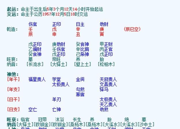 男人八字有双妻的暗示
,男生算命 里面总格有男性双妻运是什么意思图3