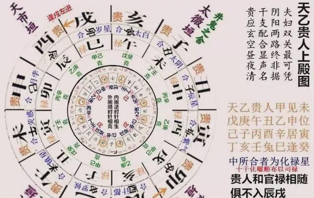 天乙贵人能化解煞羊刃吗
,八字天乙贵人能化解丧门图1