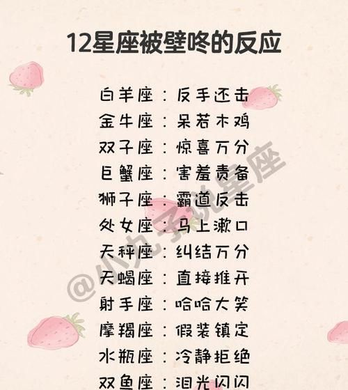 什么星座的情侣最配
,2星座最佳夫妻配对图9