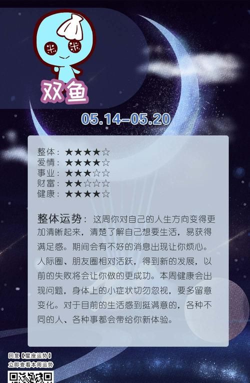 2021年双鱼座上半年运势
,最准确的星座运势图4