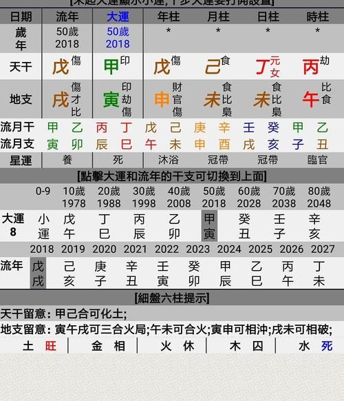 壬水怎么判断身强身弱
,壬水日杂气辰月再加辰戌冲令此八字格局喜忌难辨日主身强身弱难...图3