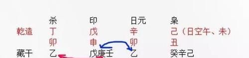 壬水怎么判断身强身弱
,壬水日杂气辰月再加辰戌冲令此八字格局喜忌难辨日主身强身弱难...图4