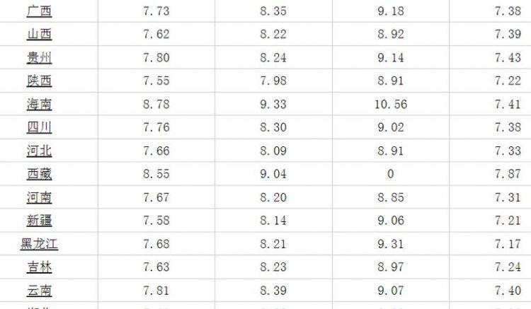 92年2月14日什么星座
,农历2月4日出生的是什么星座图1