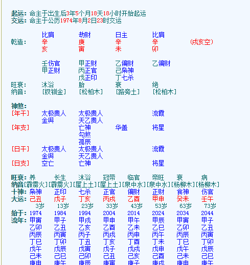 生辰八字看另一半
,如何从生辰八字看配偶的情况图4