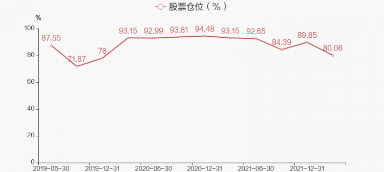 2002年8月10日出生
,8月0日出生的女生95年3月的男人是她哥哥9年3月的女人是阿姨...图4