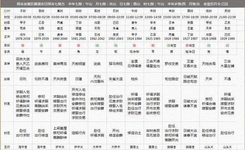 2014年农历2月出生的马命运
,农历闰二月十四的男孩的未来命运如何图3