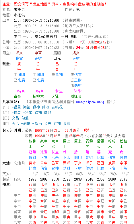 2014年农历2月出生的马命运
,农历闰二月十四的男孩的未来命运如何图4