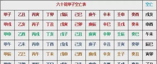 八字十神免费算命网
,五行八字中十神是怎么推算出来的图1