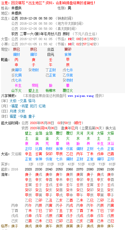 农历二月初三出生的女孩命
,女孩农历二月初三出生好图2