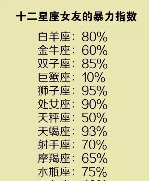 算计不了惹不起的星座
,城府极深万万惹不得他们是有名的笑面虎这样的星座有哪些图11