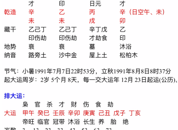 2002年农历六月初九命理
,您好我想您一下一九九七年农历六月初九出生女孩五行命理...图3