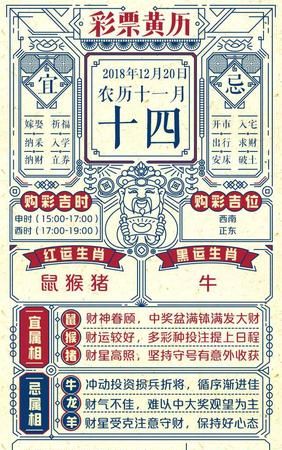 1999年11月20日阳历的运势
,农历月20日变成阳历是几月几号图3