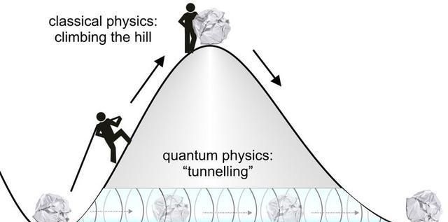 量子力学解释你总梦到一个人
,如果老是梦到一个人是怎么回事图3