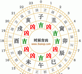 丙申日柱婚姻真的很惨
,丙申日柱男命多为何老来孤独图2