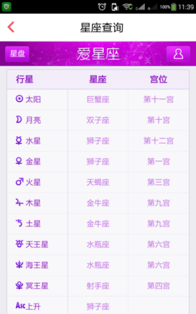 2月13日的上升星座是什么
,2月3日0:40生的上升星座是什么图4