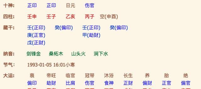 1999年11月23日生辰八字
,月23日出生是什么命图1