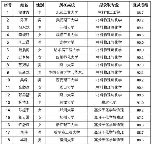 2006年10月25出生将来
,0月25日出生是几零后图4