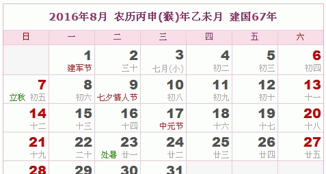 1996年阳历8月24日阴历
,阴历九月初八是阳历几月几号属于什么星座图4