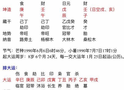 生辰八字算桃花姻缘
,通过生辰八字测姻缘图6