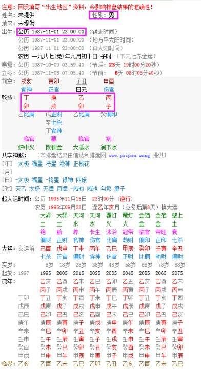 查看今日八字
,怎么查生辰八字及起名建议图1