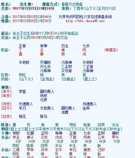 易经八卦生辰八字算命2022
,易经八卦与生辰八字有什么关联图2