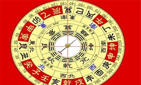 易经八卦生辰八字算命2022
,易经八卦与生辰八字有什么关联图3