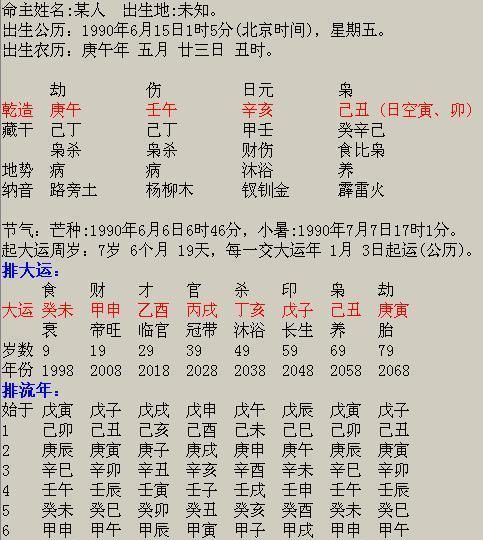 易经八卦生辰八字算命2022
,易经八卦与生辰八字有什么关联图4