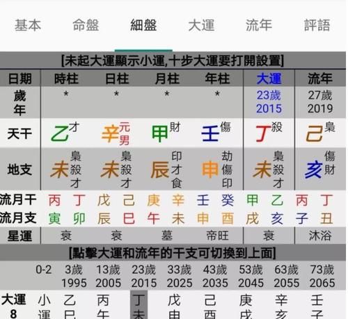 1992年农历3月30是什么命
,3月30生日是属于五行中的哪一个图4