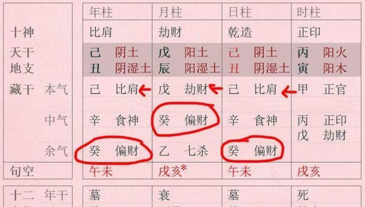 免费2022八字运程预测
,运势测算图4