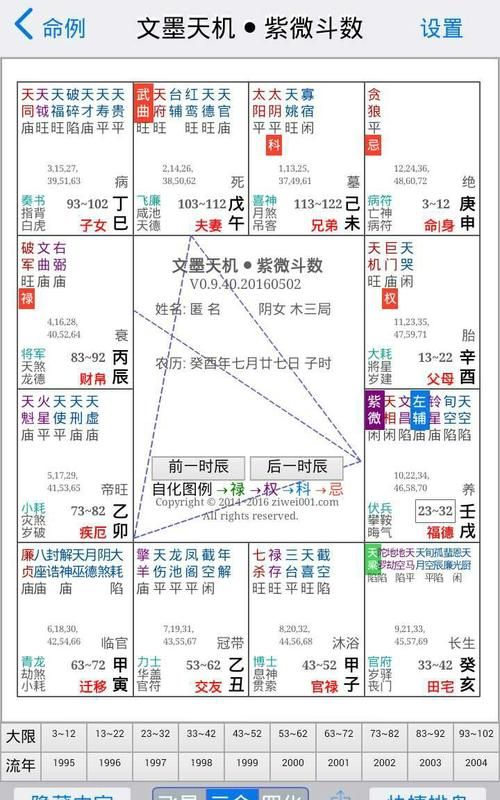 2001年3月8日什么命
,正月十八晚6点35分生属什么命八字怎样图1