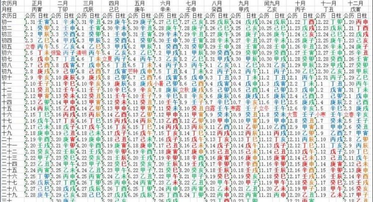 2001年3月8日什么命
,正月十八晚6点35分生属什么命八字怎样图4