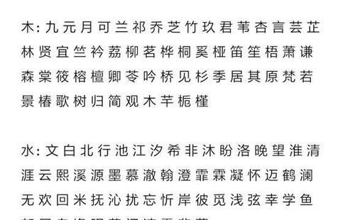 佳字为什么五行属木
,五行缺金日主天干为水.八字喜金佳字五行属木 什么意思图3