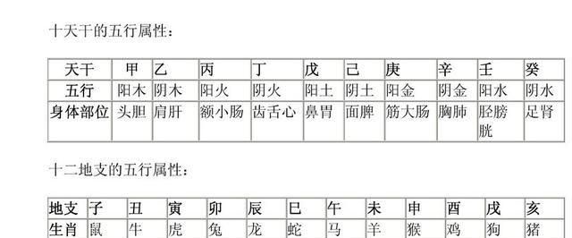 佳字为什么五行属木
,五行缺金日主天干为水.八字喜金佳字五行属木 什么意思图4