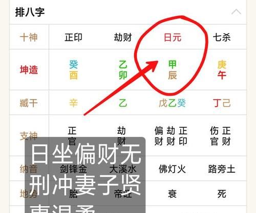 甲木日元的富贵条件
,巨富大贵的八字条件图3