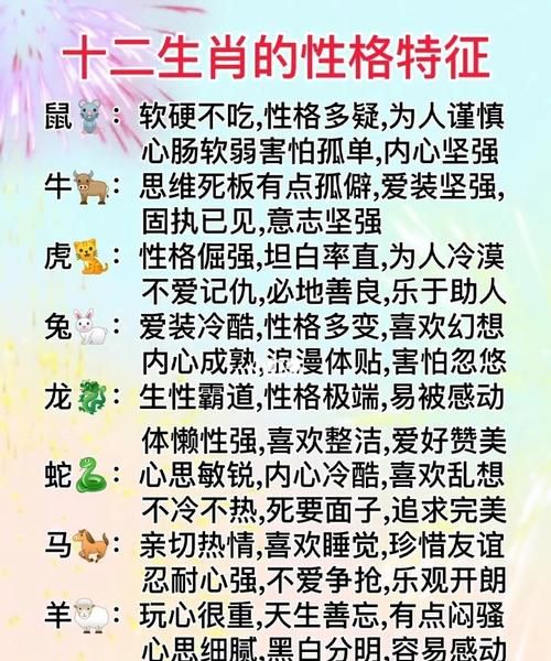 属相星座性格分析大全
,十二生肖分析及生肖星座性格分析图1