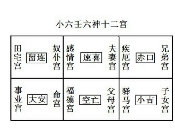 天德星入十二宫详解
,八字里的 天德和将星什么意思图4