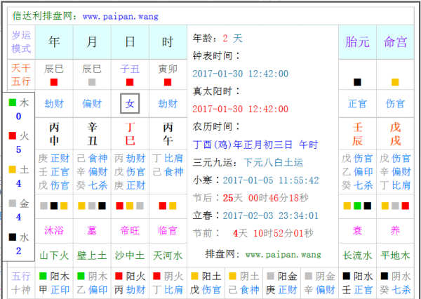 时辰看五行缺什么
,十二时辰怎么对应五行图3